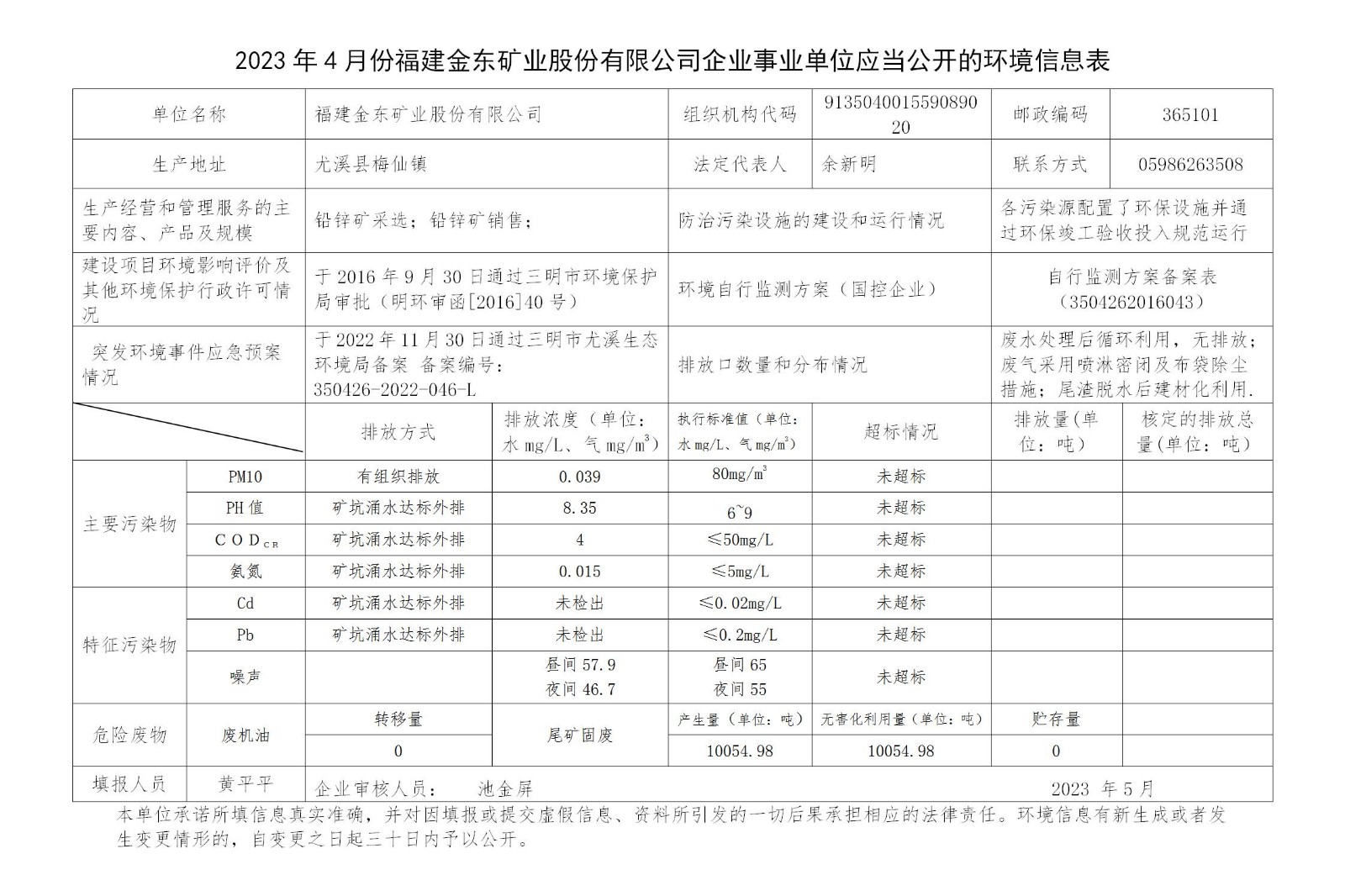 2023年4月份新利体育·(中国)官方网站企业事业单位应当公开的环境信息表_01.jpg